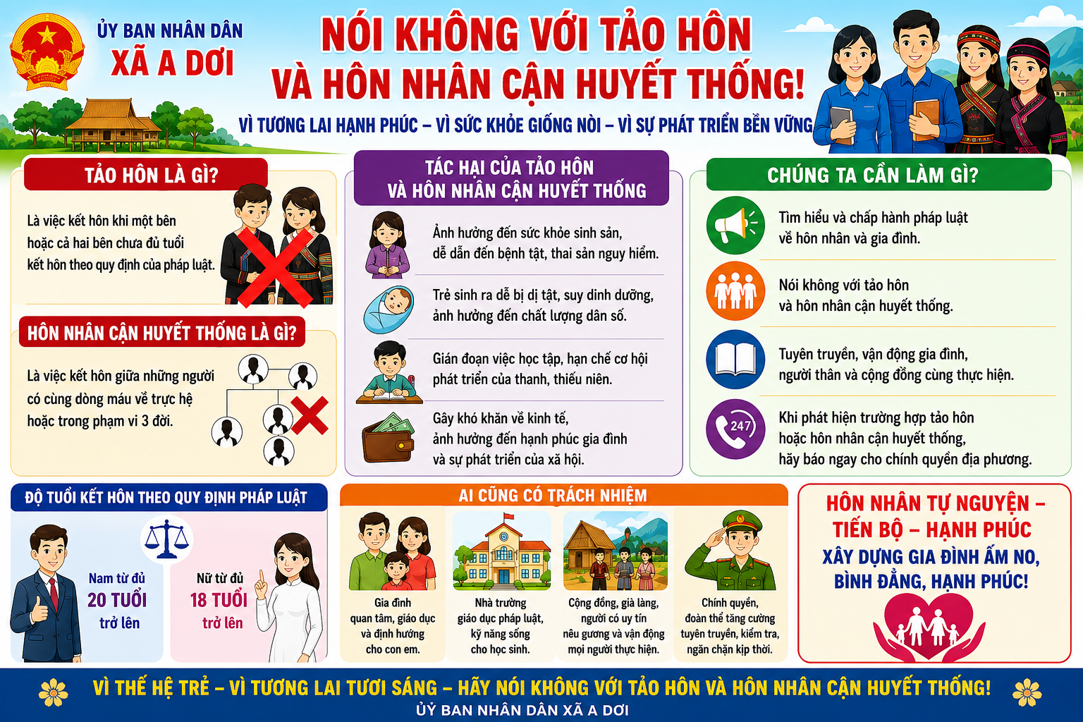 📢 UBND XÃ A DƠI KÊU GỌI BÀ CON NHÂN DÂN HÃY NÓI KHÔNG VỚI TẢO HÔN VÀ HÔN NHÂN CẬN HUYẾT THỐN